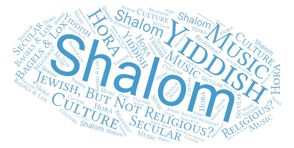 Word Cloud with Jewish Words